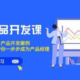 跨境产品开发课，每期一个产品开发案例，从方法到实战，带你成为产品经理