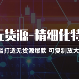 京东无货源精细化特训营，0门槛打造无货源爆款，可复制放大做店群